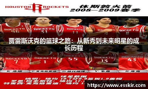 贾雷斯沃克的篮球之路：从新秀到未来明星的成长历程